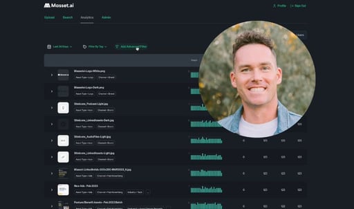 In-House Insights: Our Investment in Masset