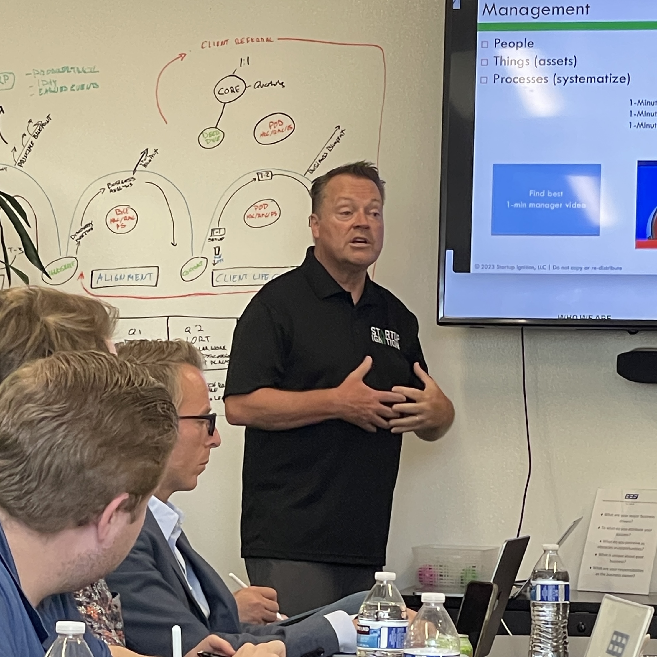 Outperforming other VC